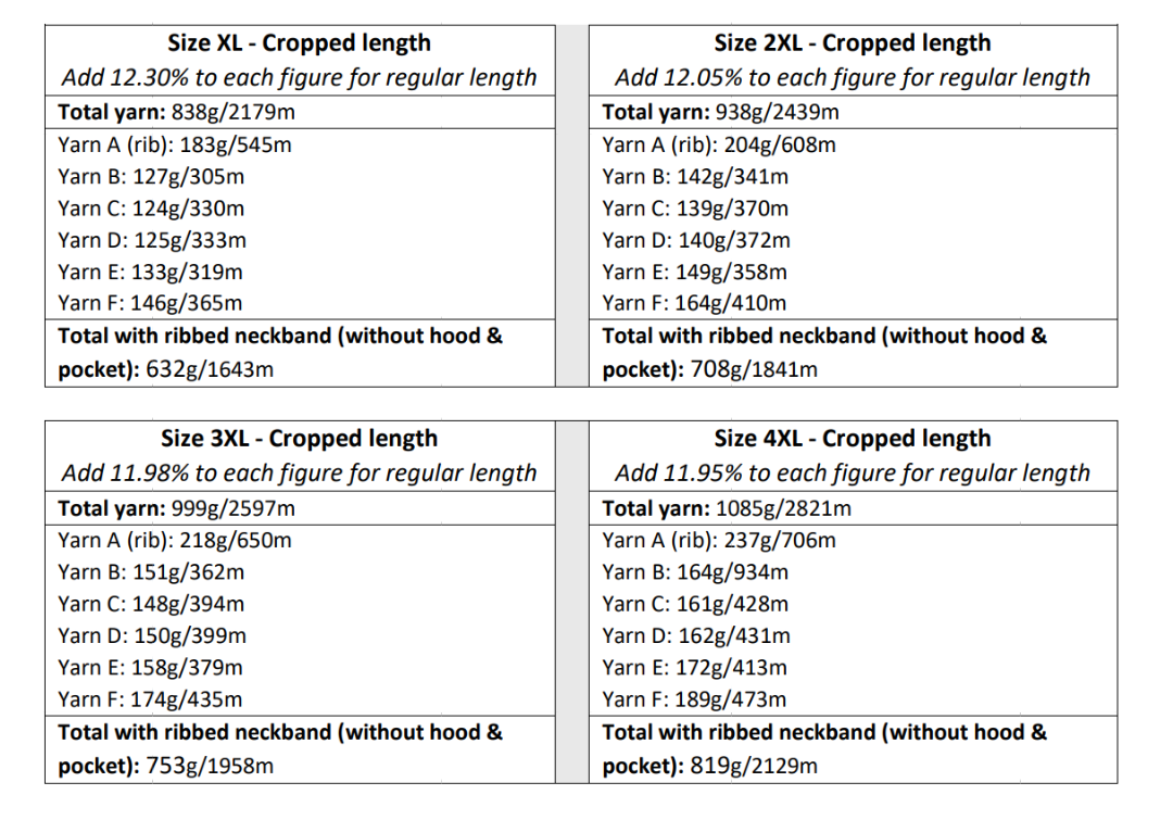 Crafter Hood crochet pattern - Downloadable PDF
