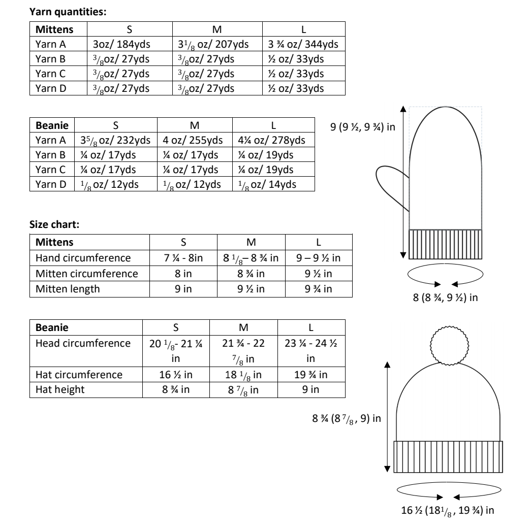 Colour Pop Beanie & Mittens crochet pattern - Downloadable PDF