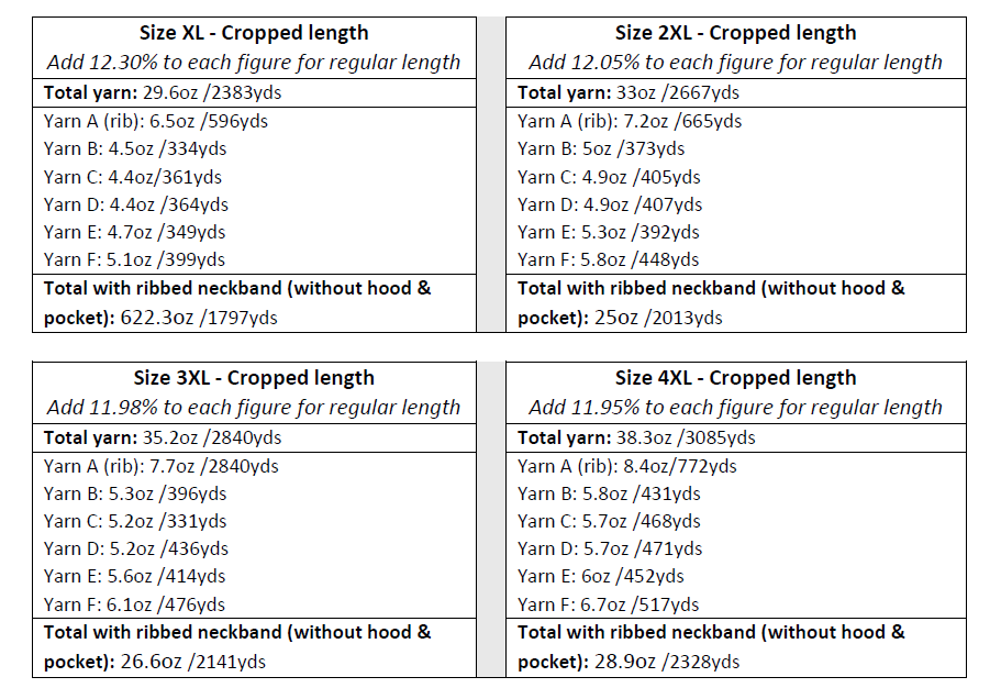 Crafter Hood crochet pattern - Downloadable PDF