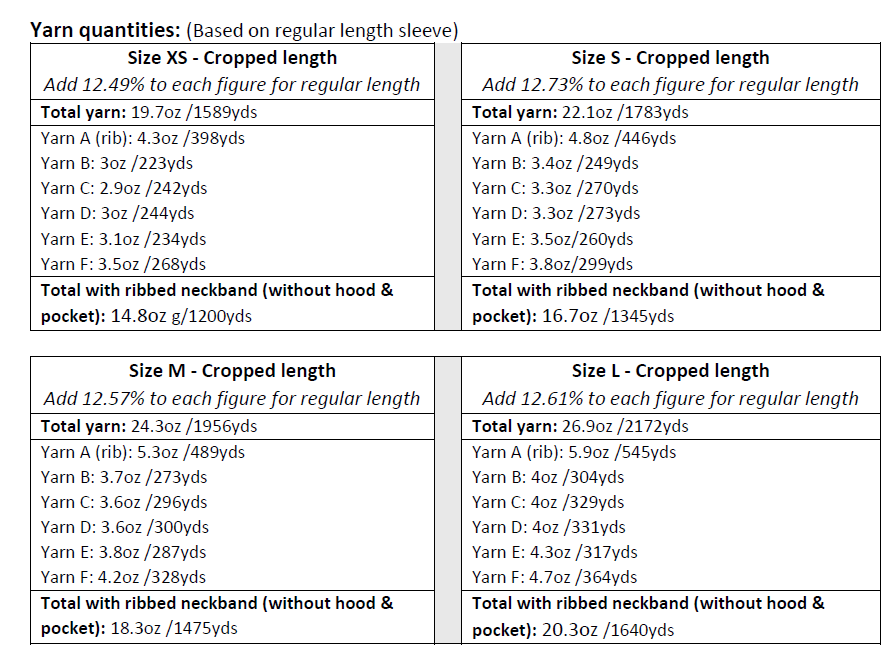 Crafter Hood crochet pattern - Downloadable PDF