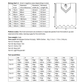 Ripple top crochet pattern - Downloadable PDF