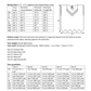 Ripple top crochet pattern - Downloadable PDF